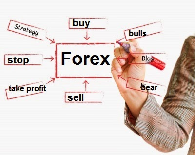 Saiba mais sobre FOREX: o mercado de câmbio