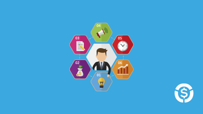 Criar e Vender Produtos Digitais: Transformando Ideias em Sucesso Online